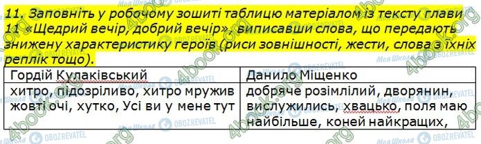ГДЗ Українська література 7 клас сторінка Стр.224 (11)